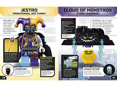 Nexo knights character sales encyclopedia